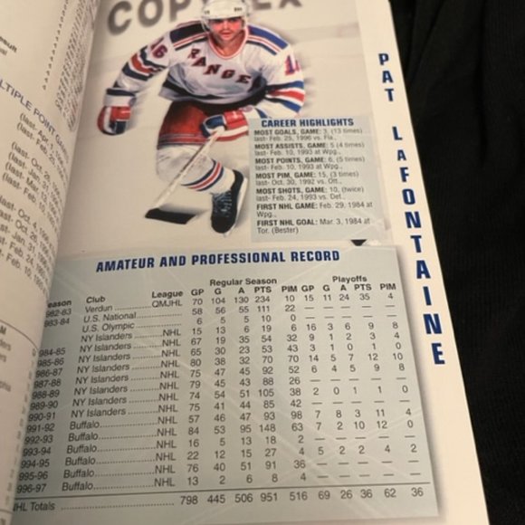 NY Rangers Media Guide 1997-1998 Brian Leetch Cover Tom Seaver Ad on back EUC - Picture 7 of 10